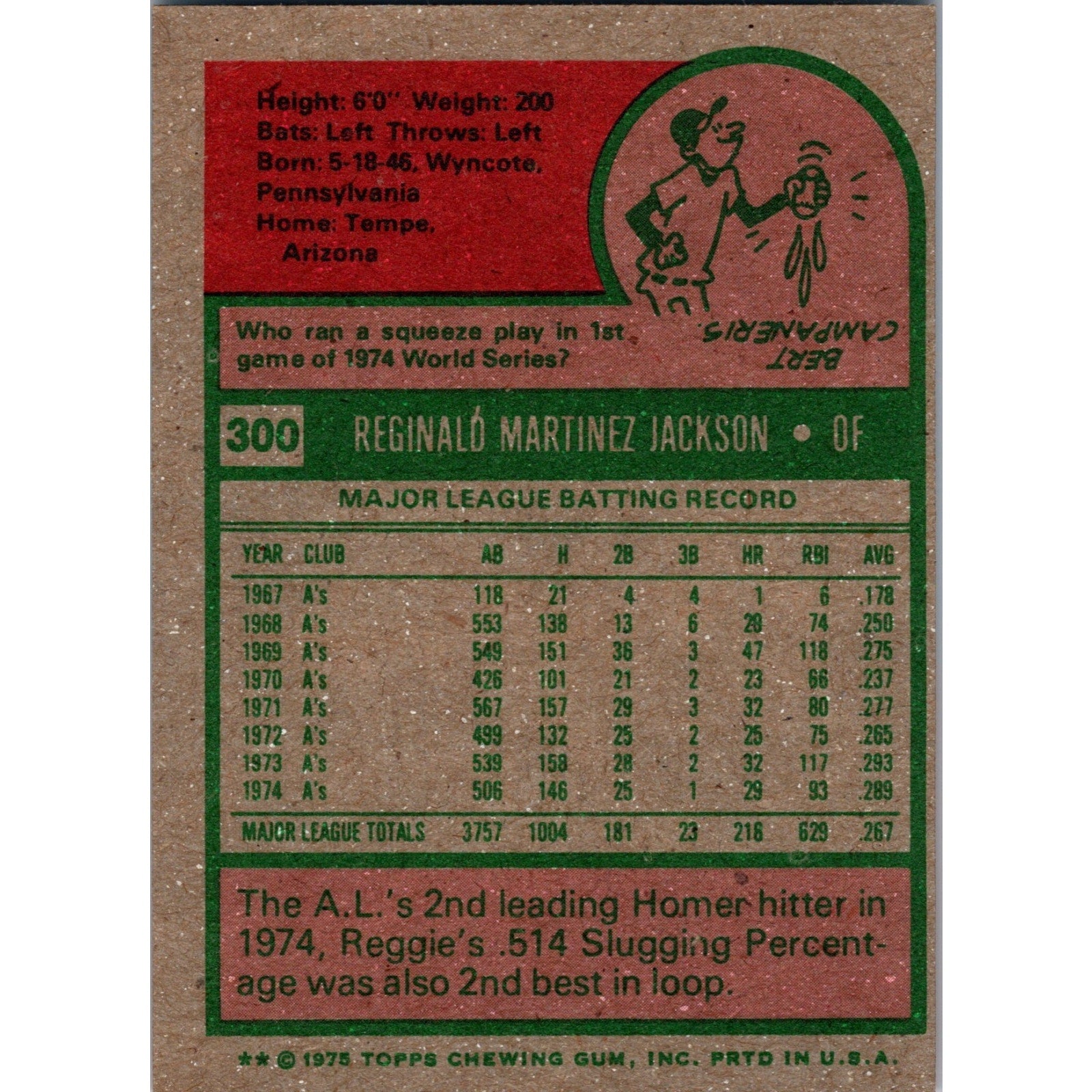 Back of 1975 Topps #300 Reggie Jackson baseball card featuring career statistics and player information