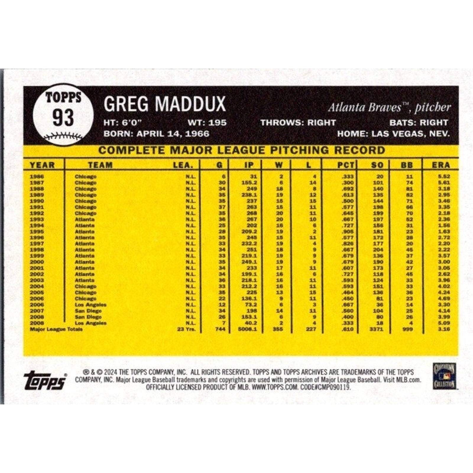 2024 Topps Archives #93 Greg Maddux - Atlanta Braves