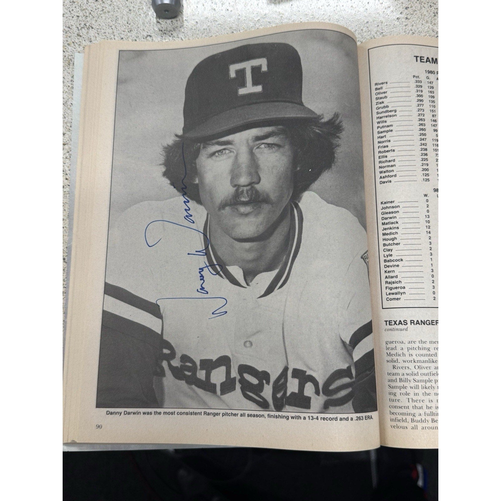 1980 Popular Sports Baseball Magazine 18 Players Auto Carlton Brett Mcgraw Parke