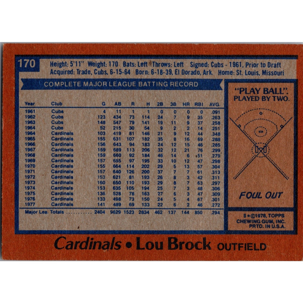 Lou Brock 1978 Topps #170 St Louis Cardinals Legend NM
