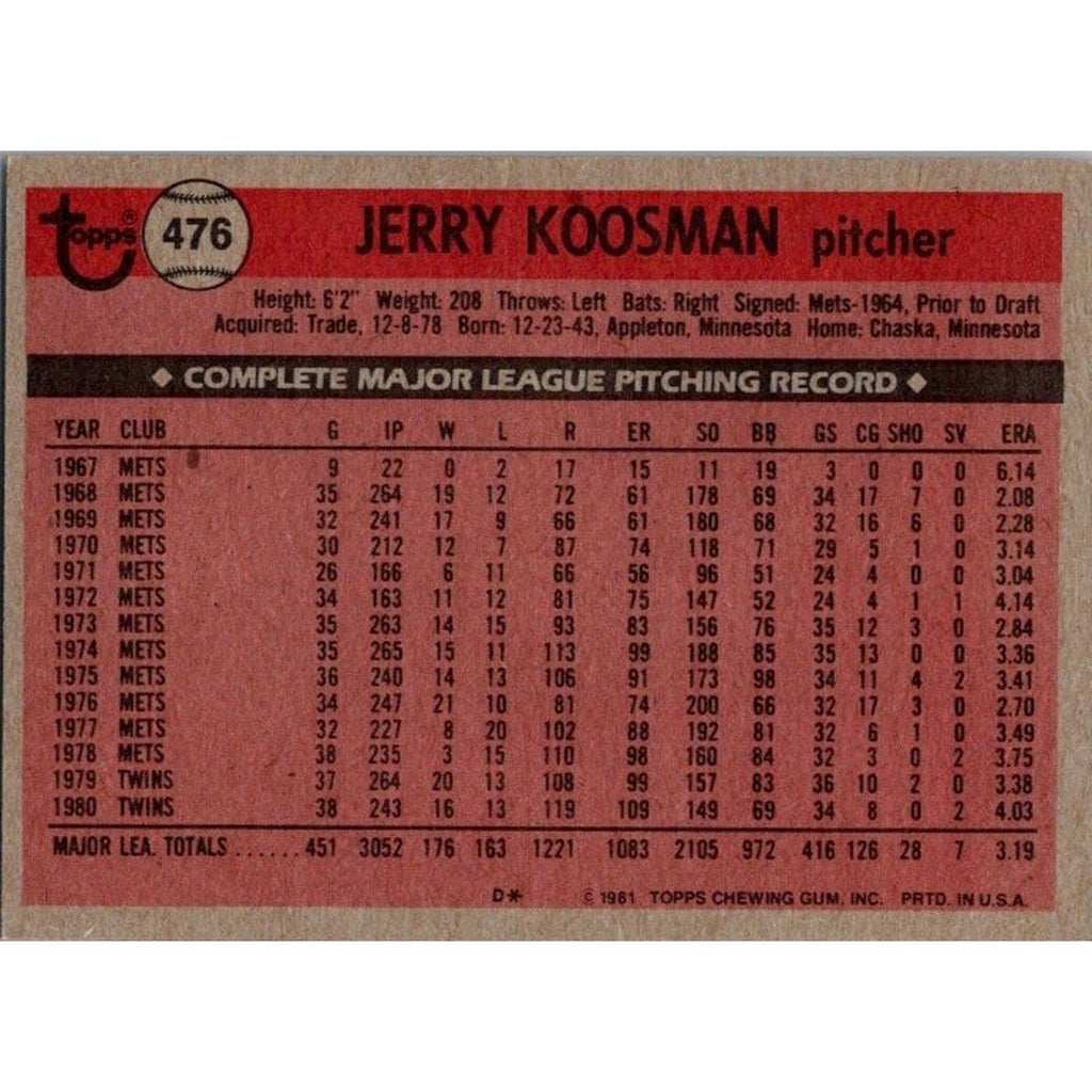 1981 Topps - #476 Jerry Koosman Minnesota Twins