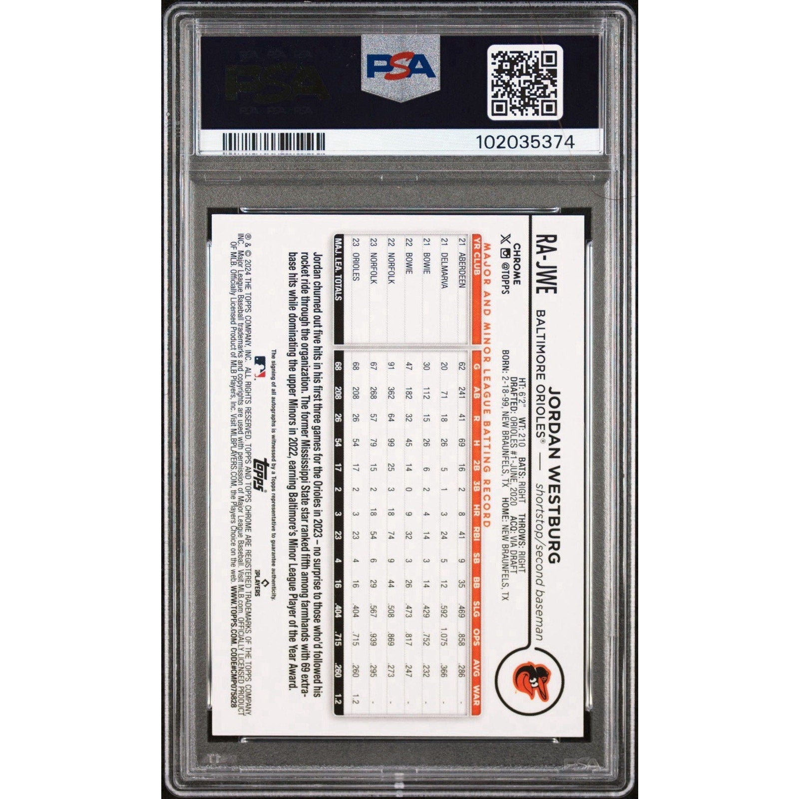 2024 Topps Chrome Jordan Westburg Rookie Red Refractor #RAJWE /5 PSA 10 Auto 10