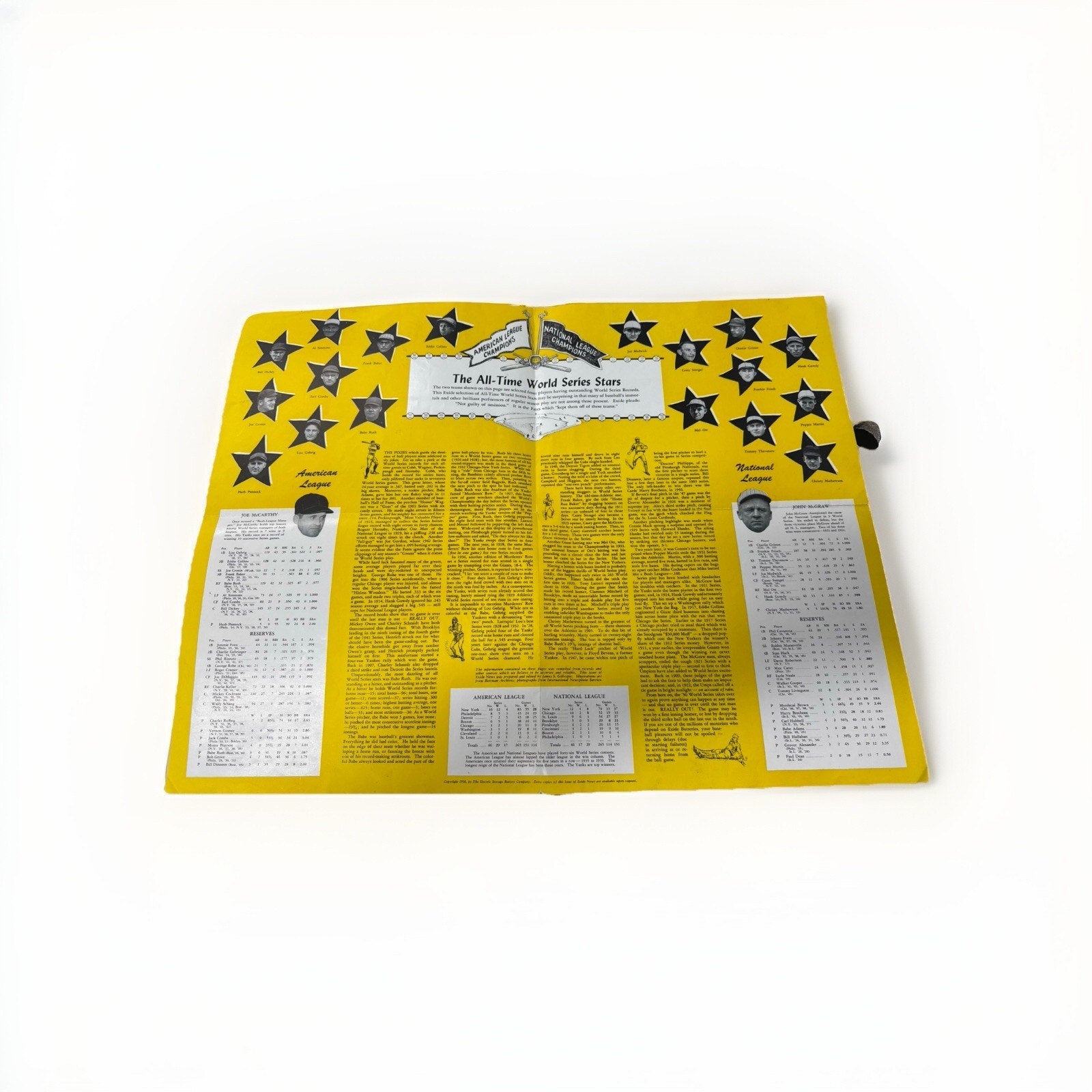 1950 WORLD SERIES STARS PICTORIAL POSTER RARE ALL-TIME BABE RUTH EXIDE NEWS