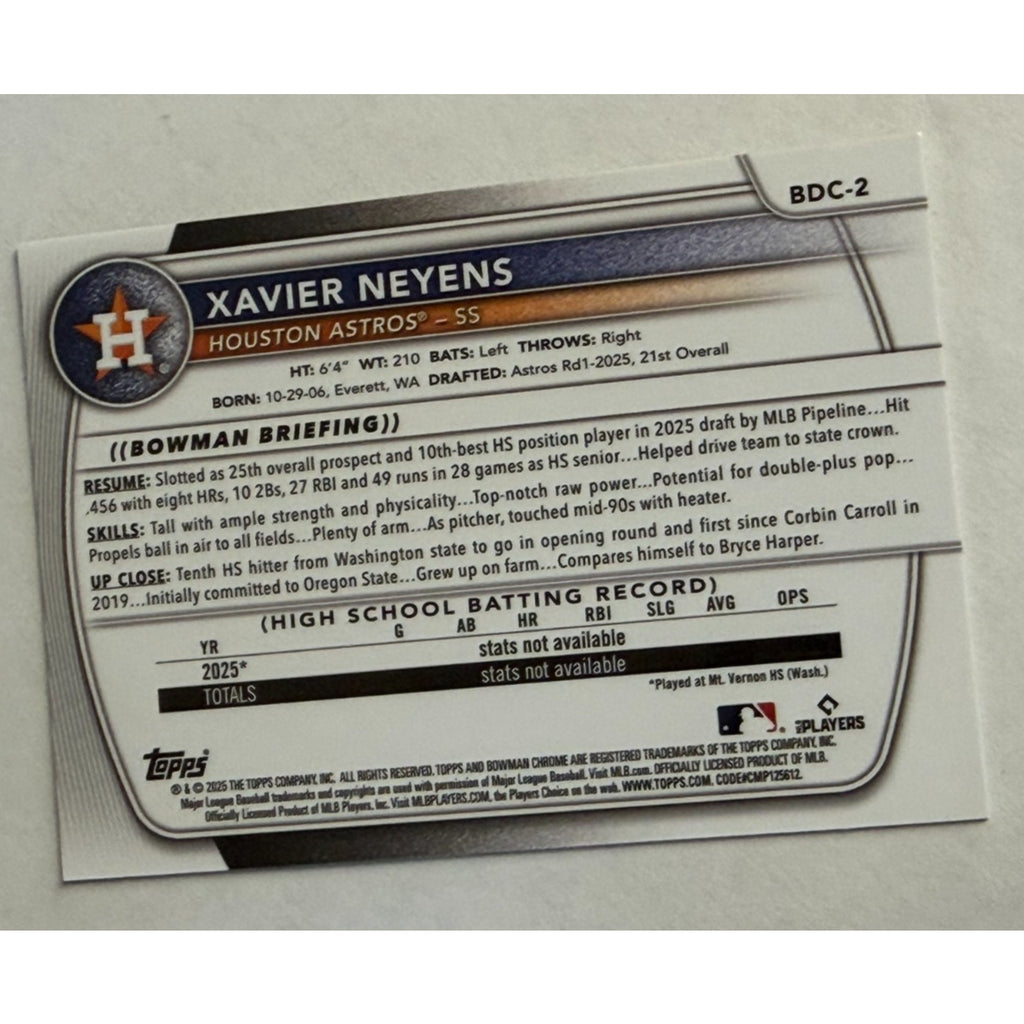 2025 Bowman Chrome Draft Xavier Neyens Aqua Geometric Refrac /125 1st Prospect