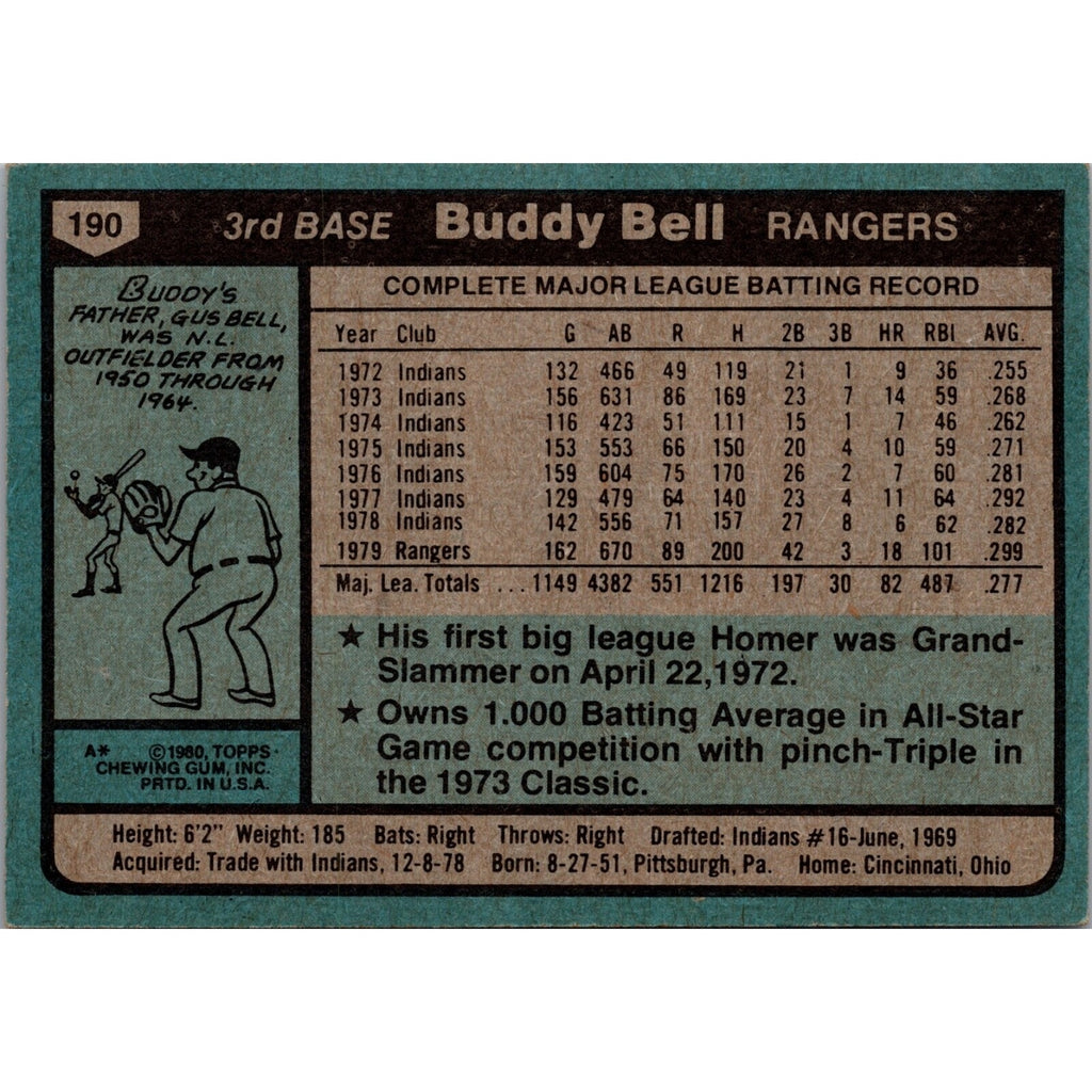 BUDDY BELL 1980 Topps #190 AUTOGRAPH RANGERS Auto Signed Reds Astros Tigers