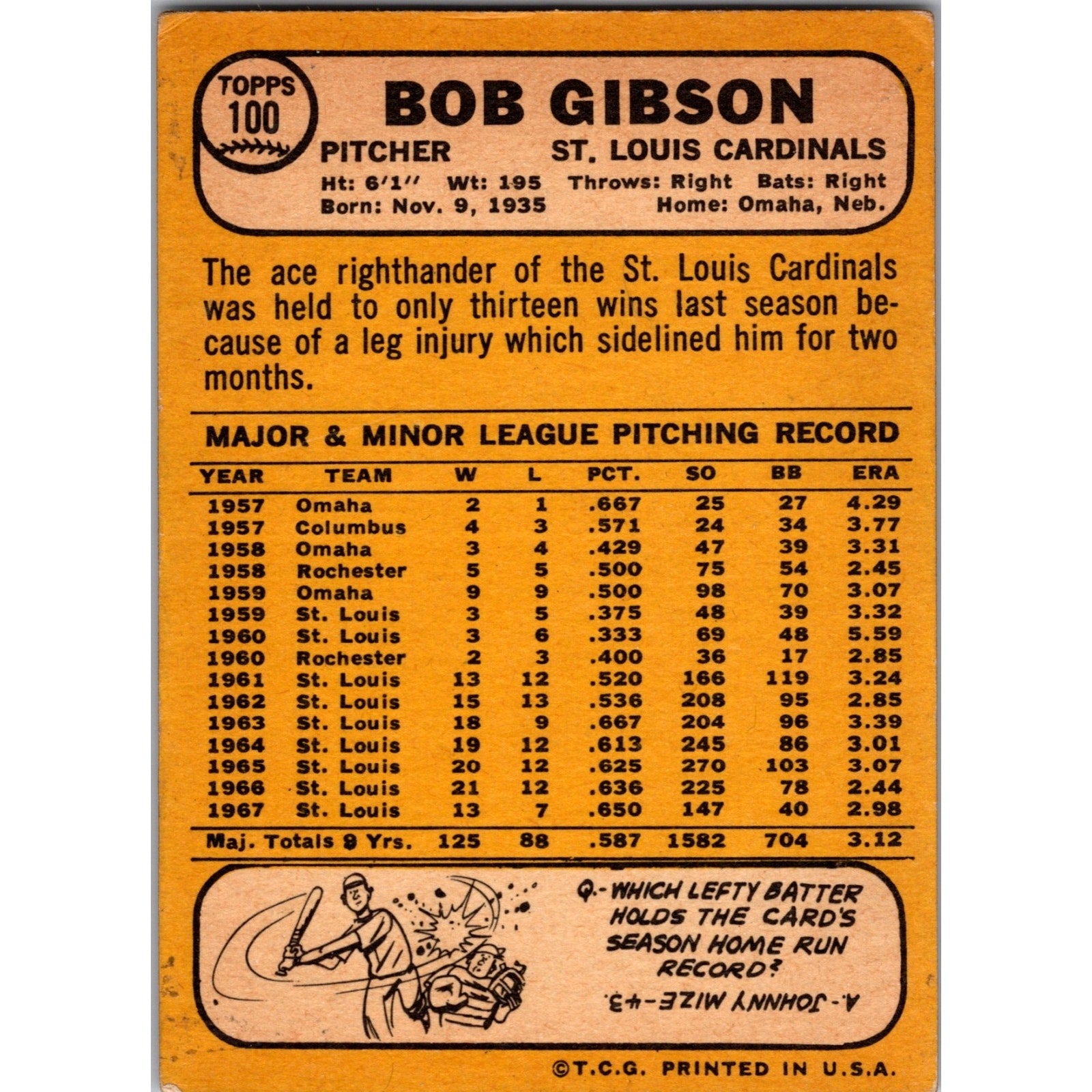 Bob Gibson 1968 Topps #100 EX+
