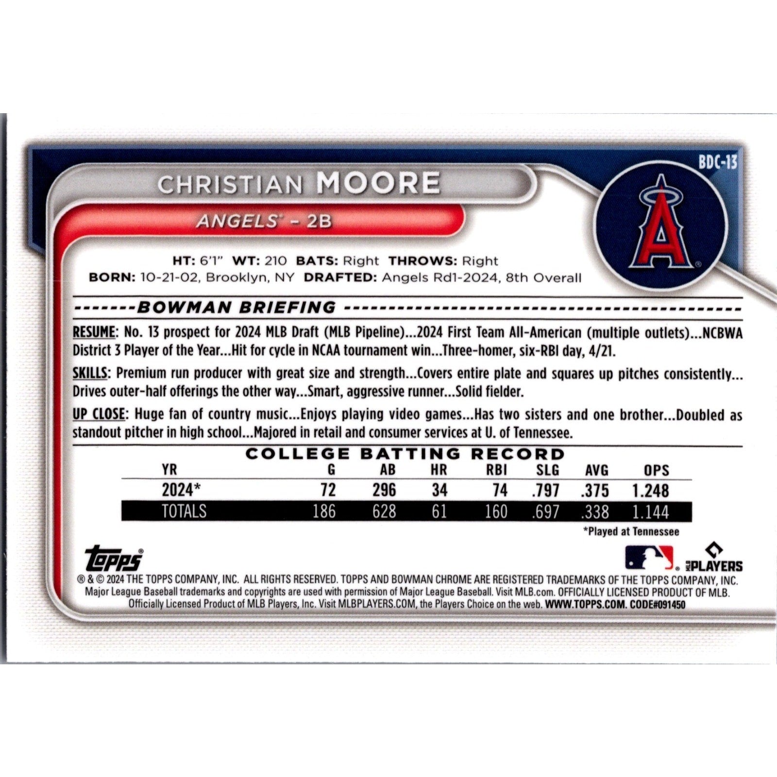 Christian Moore 2024 Bowman Draft Chrome Purple Refractor 1st #245/250 Mint