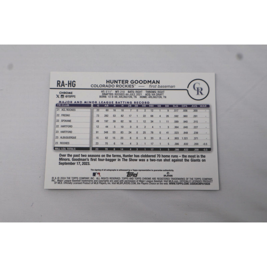 2024 Topps Chrome - Hunter Goodman #RA-HG Rookie Auto (RC) Mint