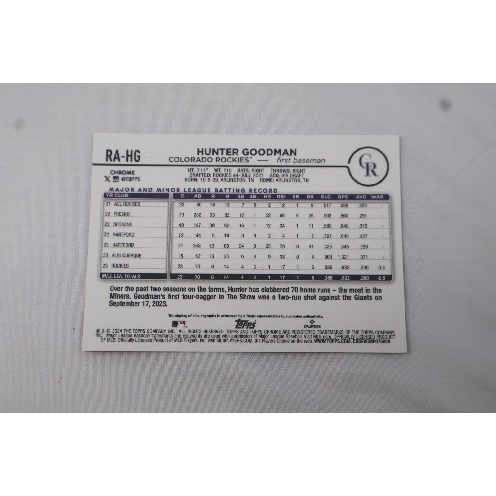 2024 Topps Chrome - Hunter Goodman #RA-HG Rookie Auto (RC) Mint