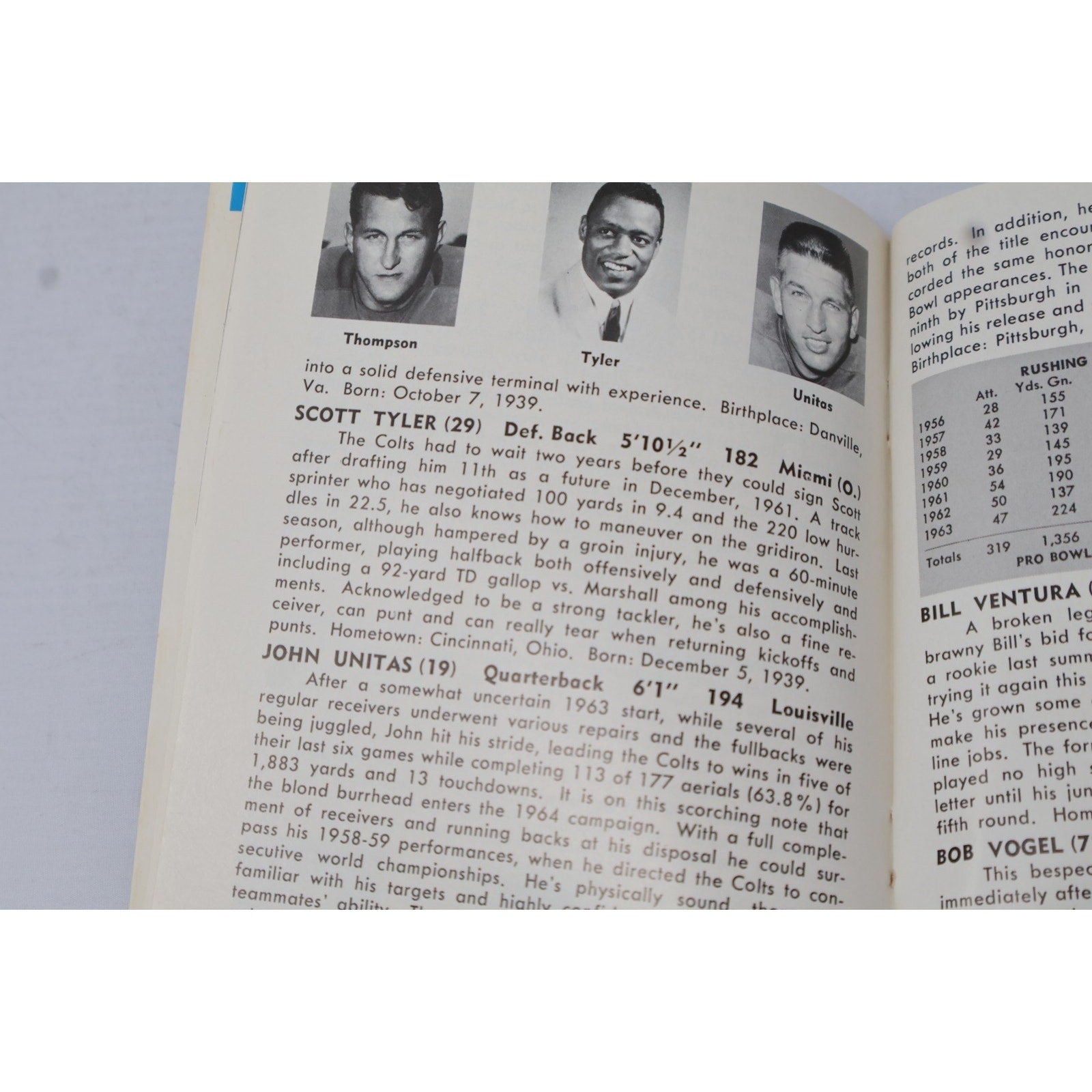 Inside pages of vintage Baltimore Colts 1964 media guide publication