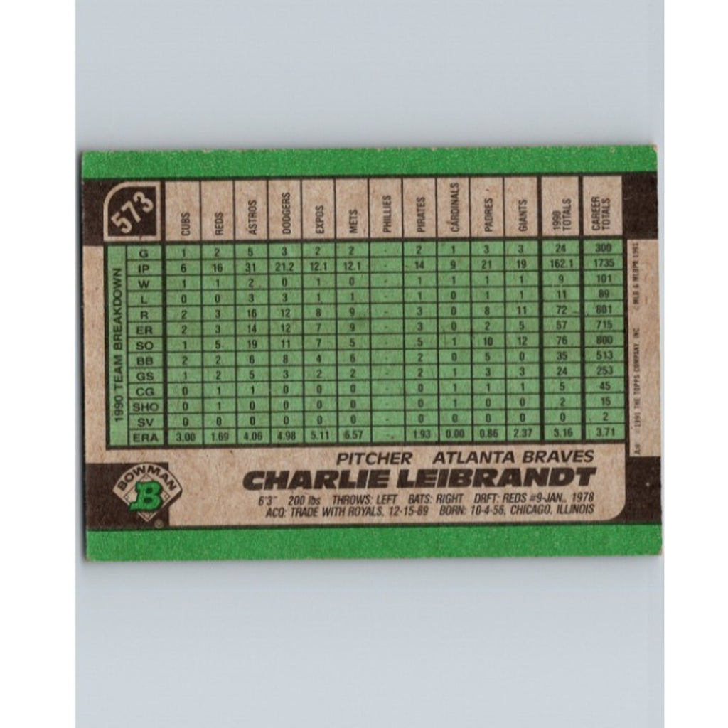 Back of 1991 Bowman Charlie Leibrandt error card showing player statistics and print quality issue