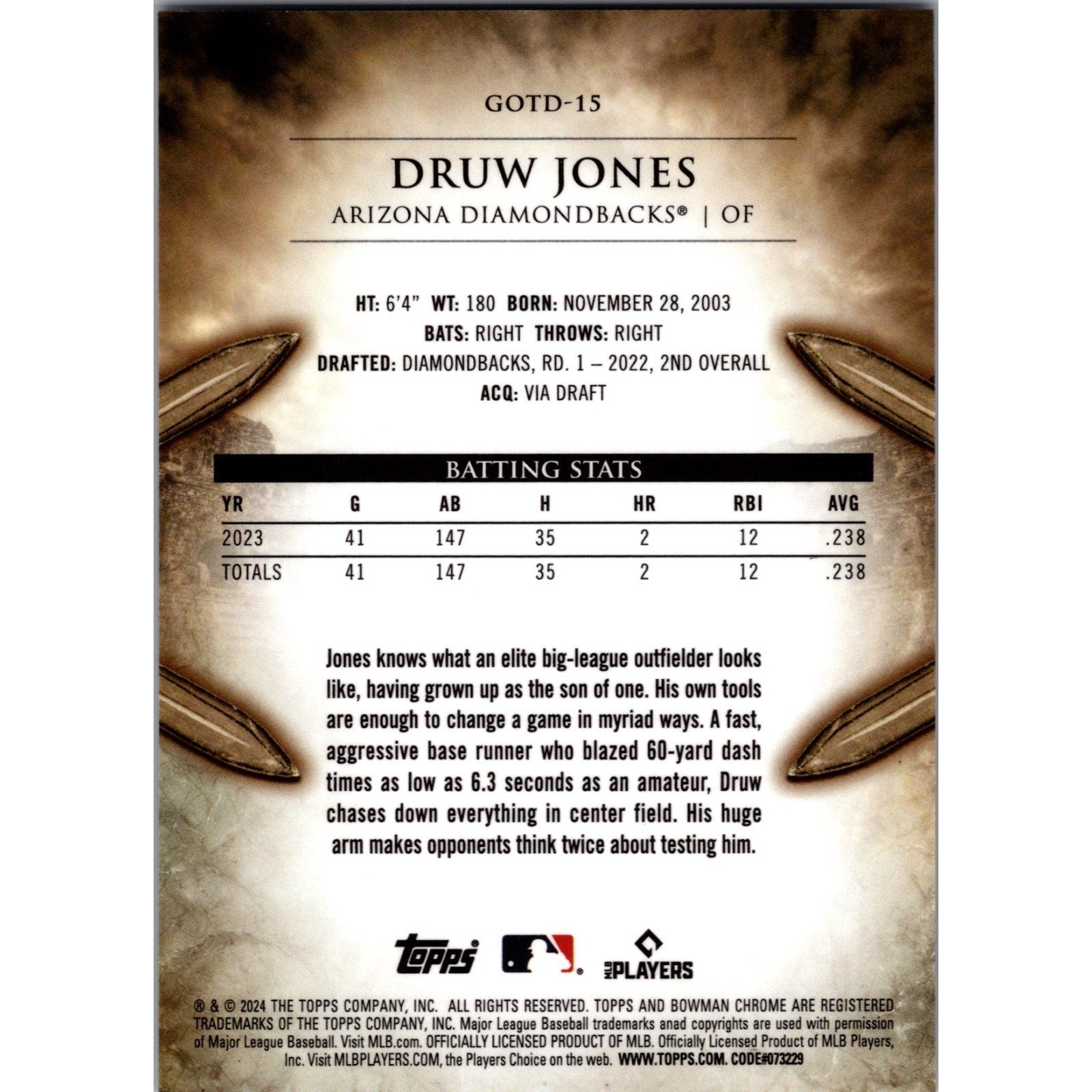 Back of Druw Jones Gladiators of the Diamond Bowman Chrome card with player details and statistics