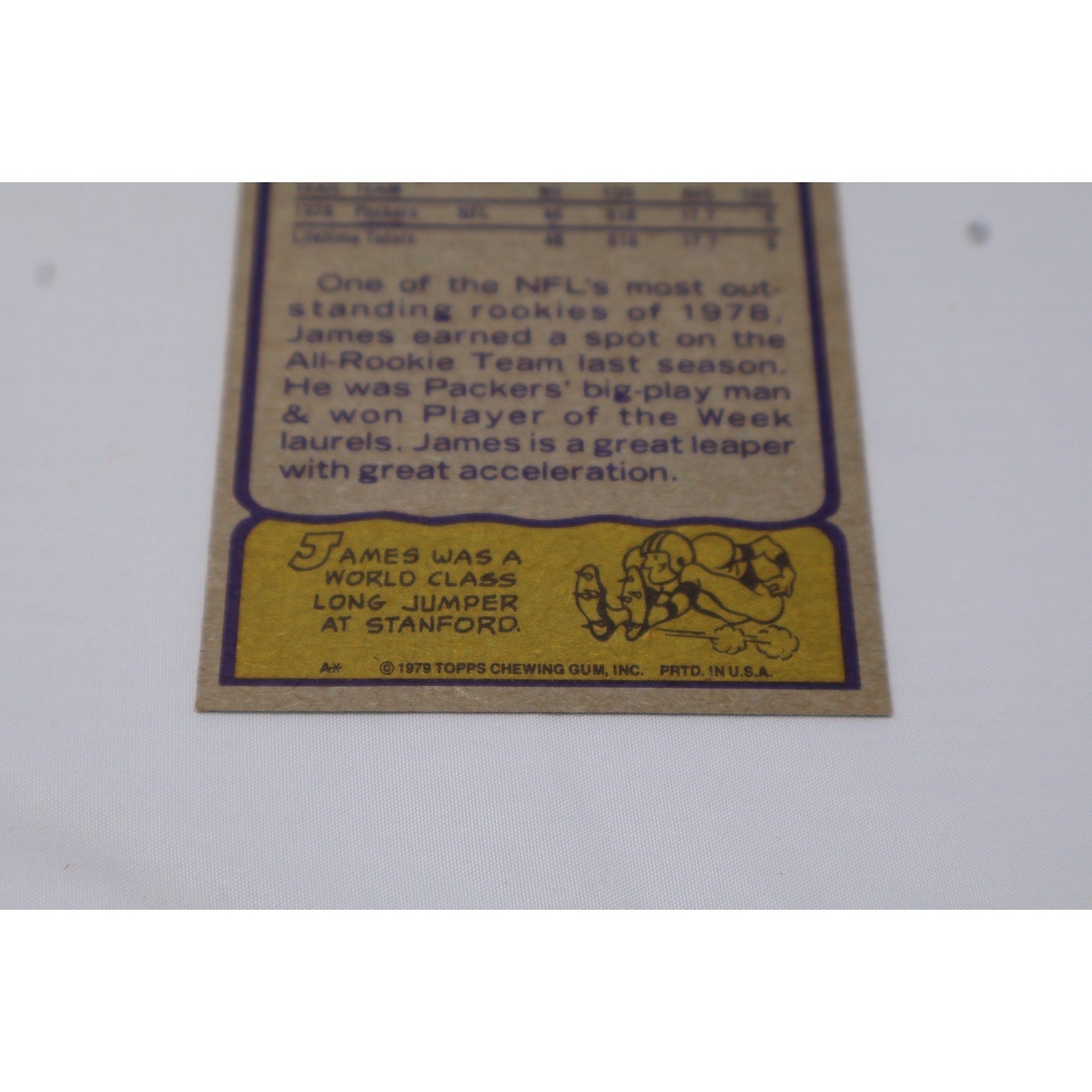 Angled back detail of vintage James Lofton rookie card from the classic 1979 Topps NFL set