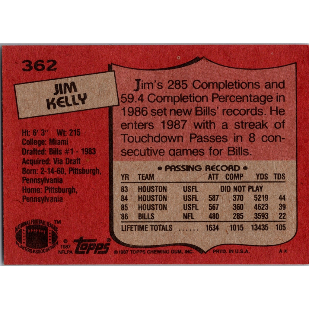 Back of 1987 Topps Jim Kelly rookie card #362 showing player statistics and biography details