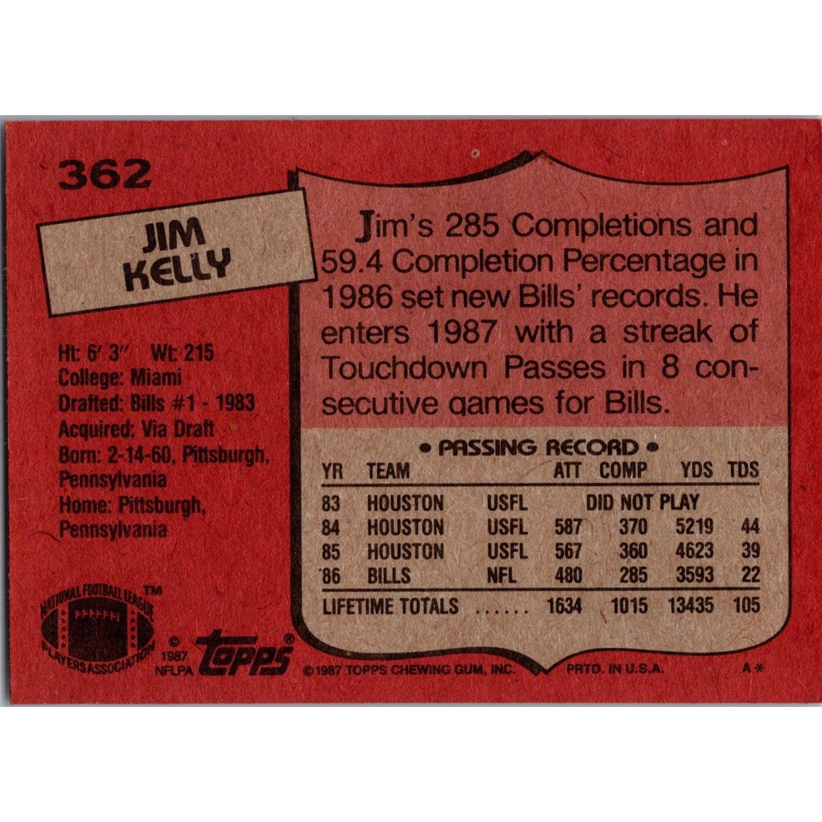 Back of 1987 Topps Jim Kelly rookie card #362 showing player statistics and biography details