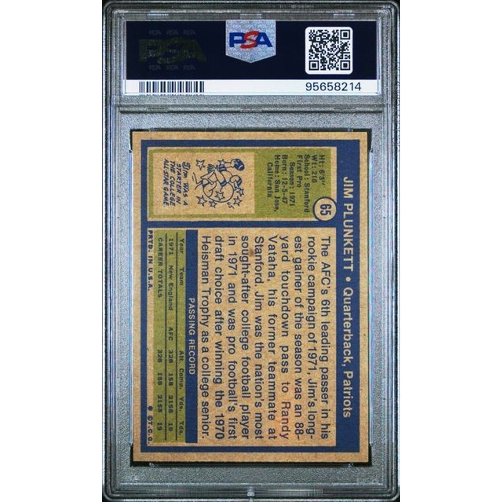 Back of 1972 Topps Jim Plunkett rookie card #65 graded PSA 6 with player statistics and biography details