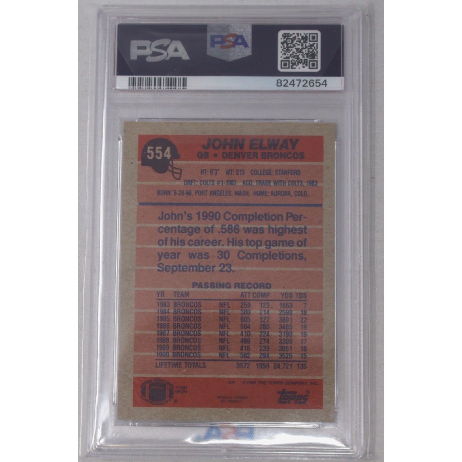 Back view of the PSA 10 graded 1991 Topps John Elway #554 card displaying career statistics, player biography, and card information.