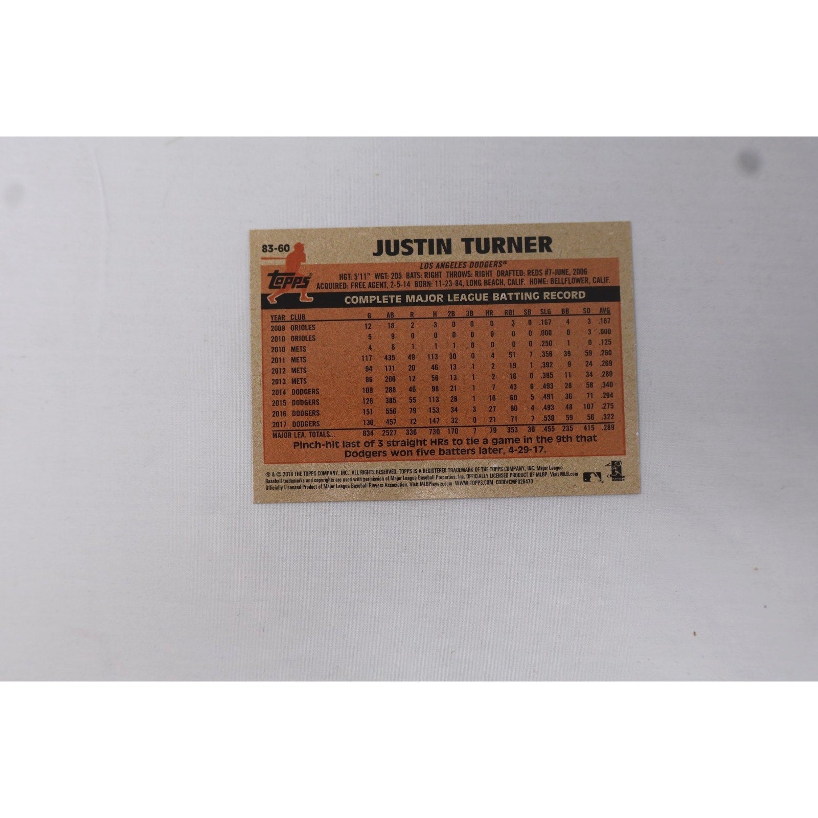 Back of 2018 Topps Justin Turner 35th Anniversary Blue Parallel card with player statistics and information