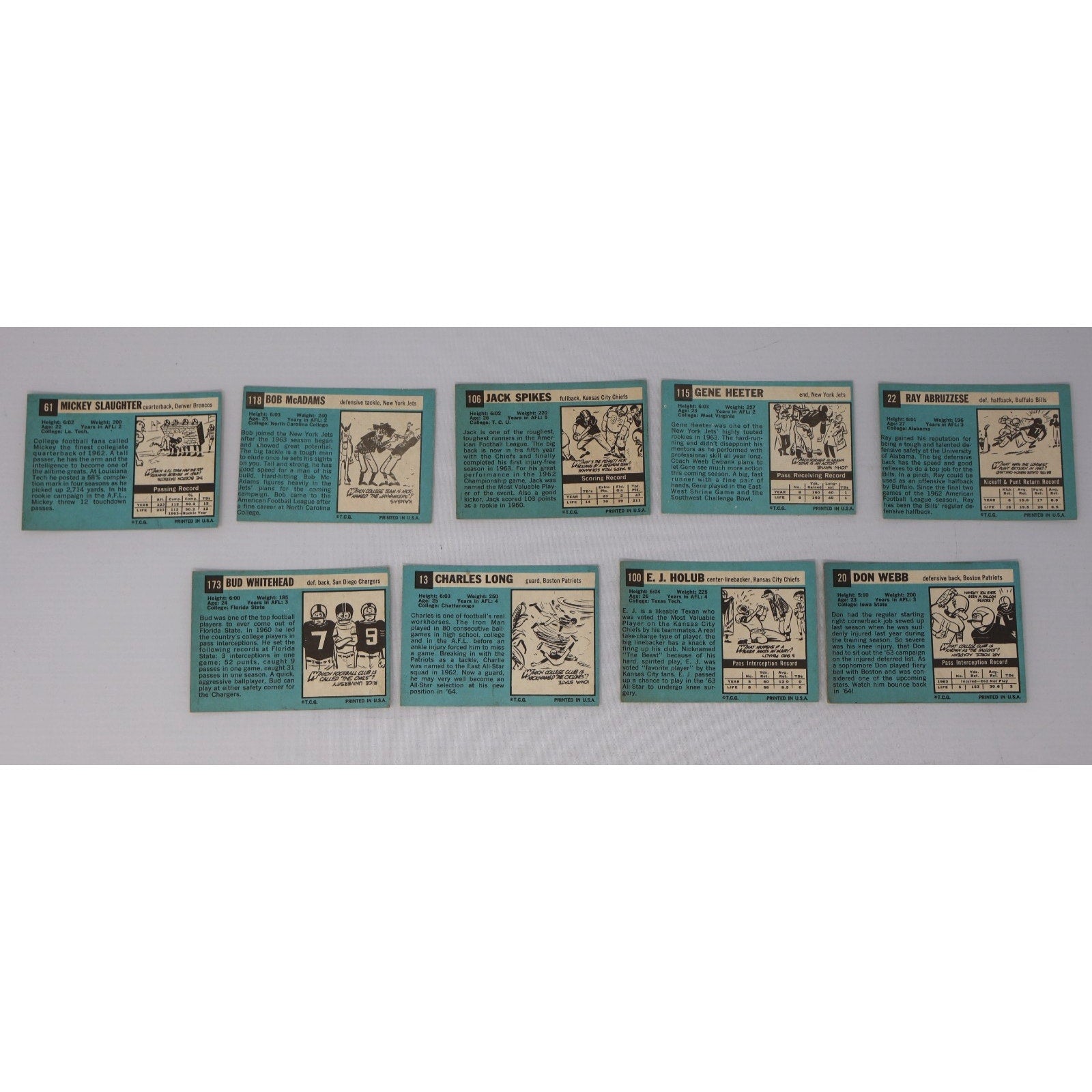 Rear view of 1964 Topps AFL football cards showing player statistics and card backs