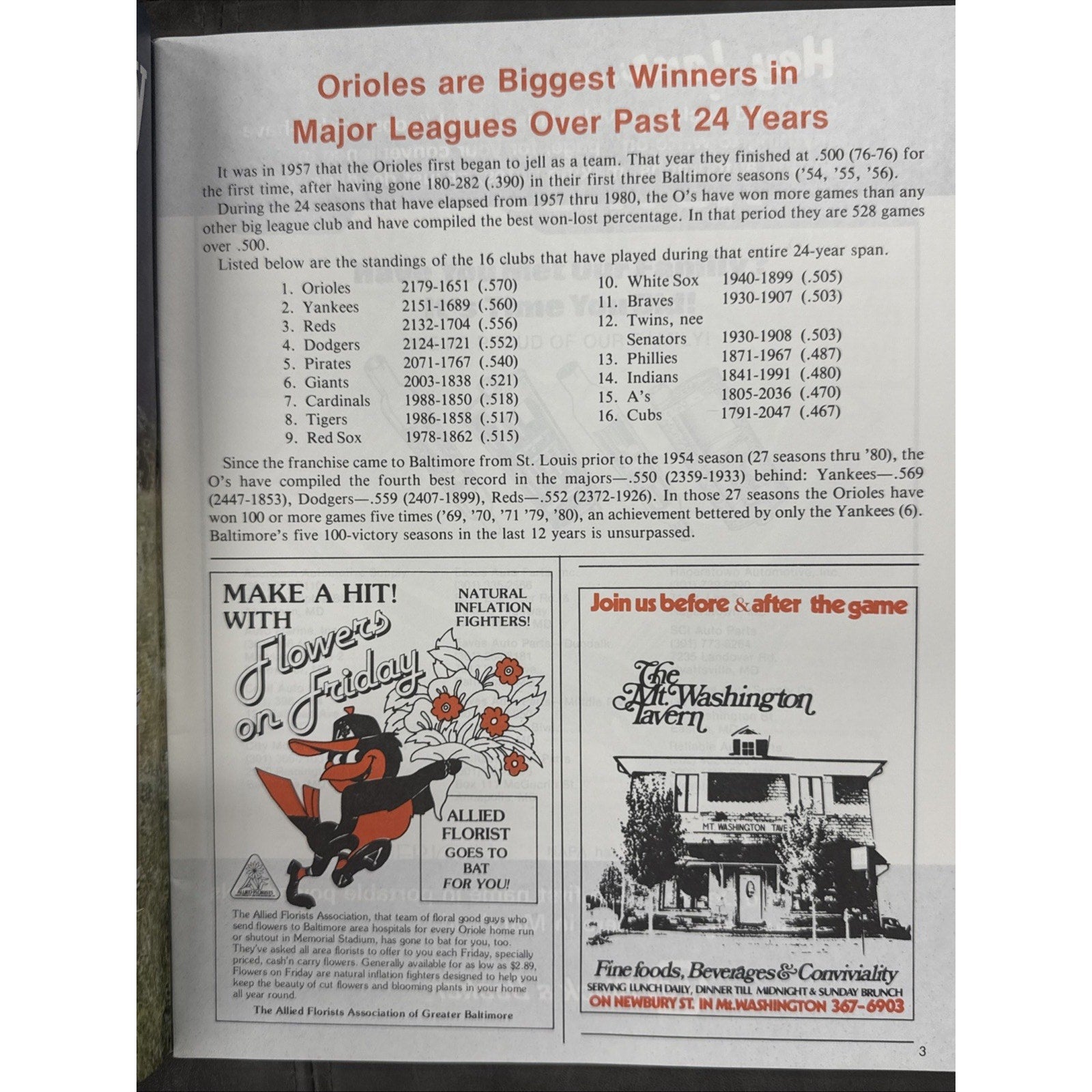 Back page of 1981 Orioles scorebook showing team and scoring information
