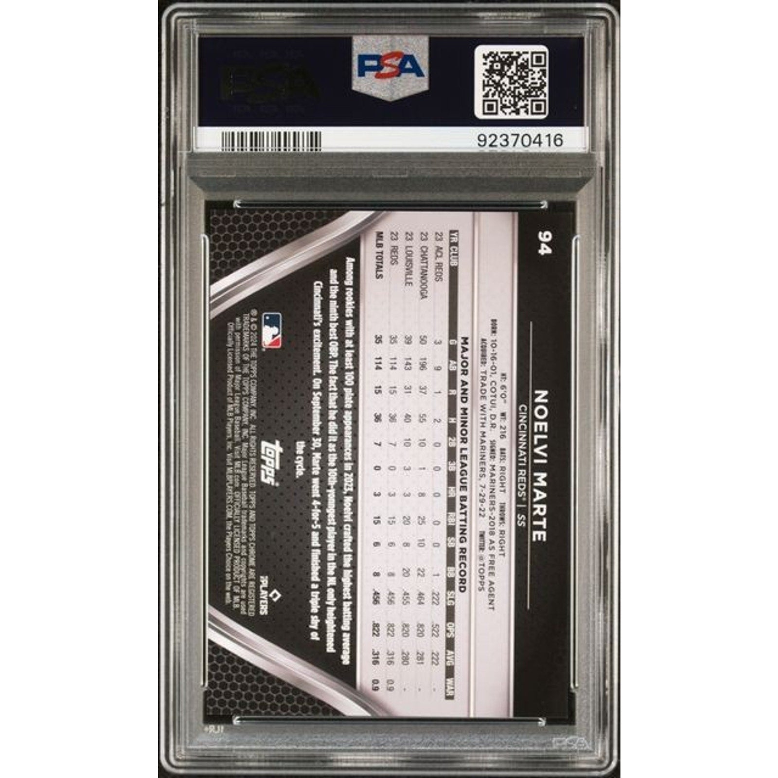 Back view of PSA 10 Noelvi Marte 2024 Topps Chrome Black Purple Mini Diamond rookie card