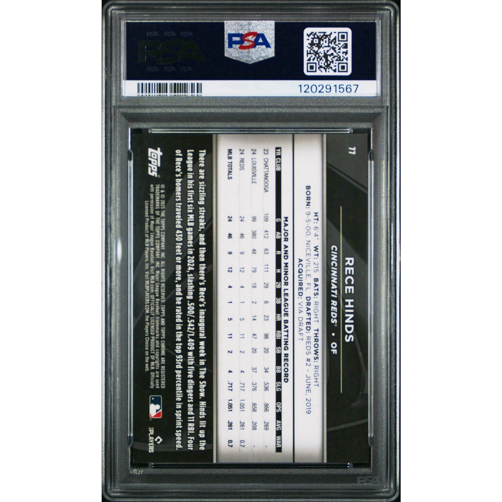 Back of 2025 Topps Chrome Black Rece Hinds Purple Refractor rookie card #77 PSA 10 Gem Mint