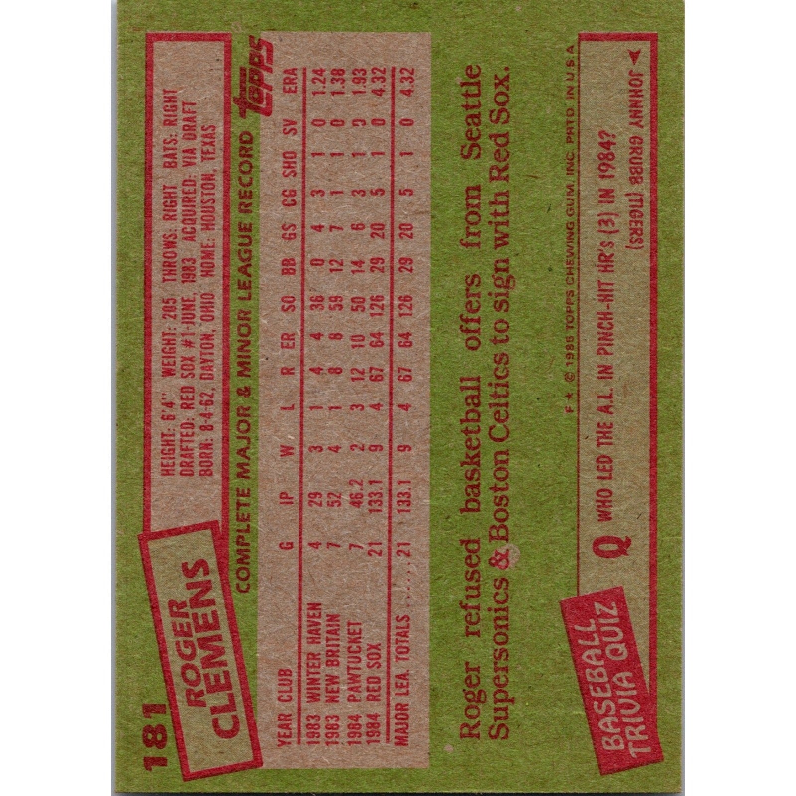 Back view of 1985 Topps Roger Clemens rookie baseball card #181 showing player stats and information
