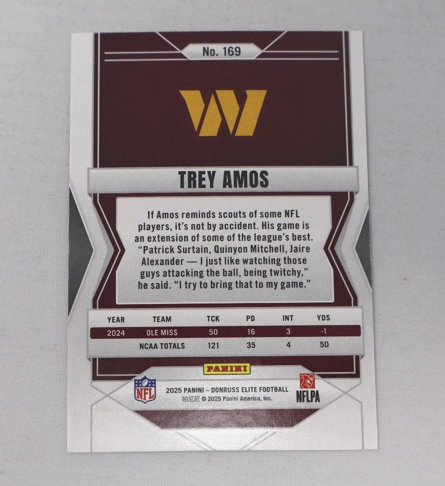 Back view of Trey Amos Donruss Elite rookie card showing player information and card details