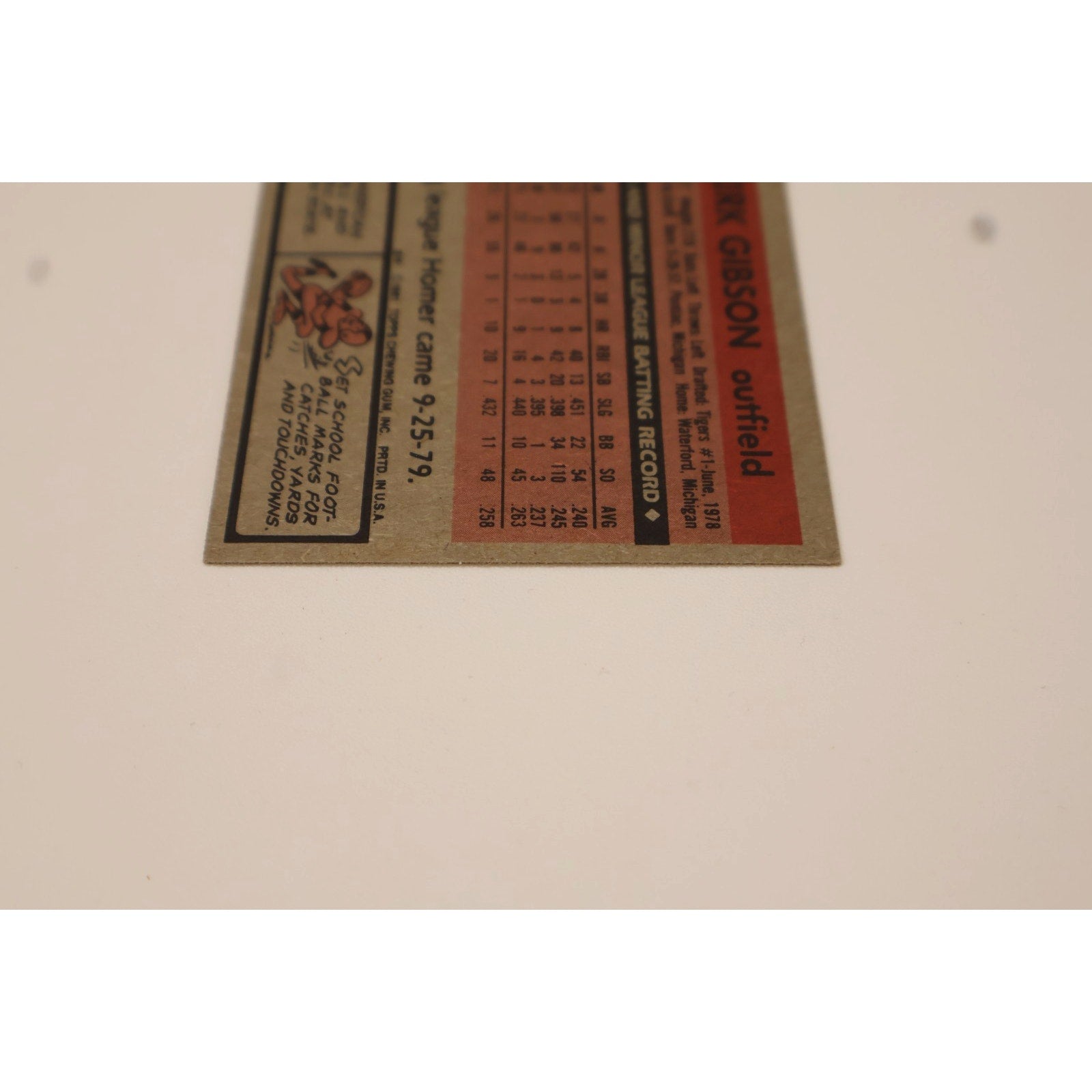 Kirk Gibson 1981 Topps #315 Rookie RC Detroit Tigers Vintage Baseball Card