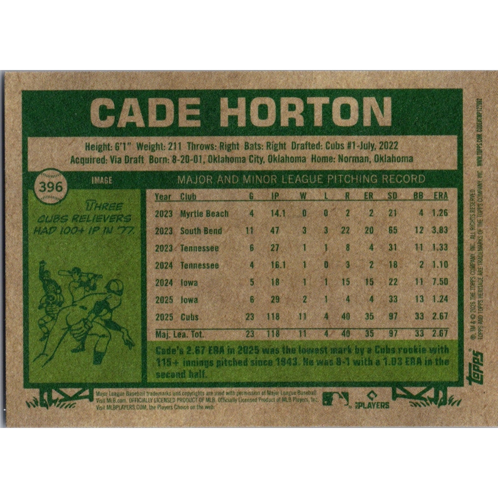 Cade Horton 2026 Topps Heritage #396 Image Variation Football Mint