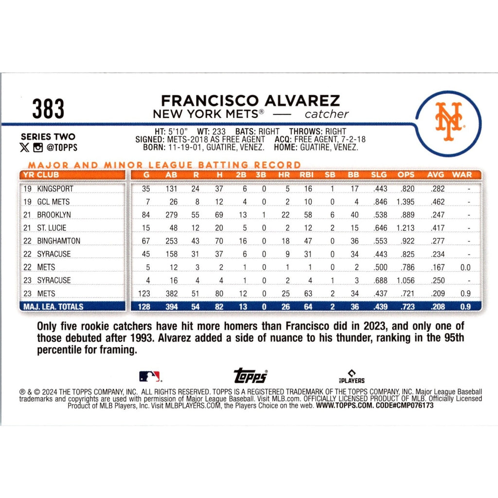 Francisco Alvarez 2024 Topps Series 2 Future Stars Rainbow Foil #383. - NY Mets