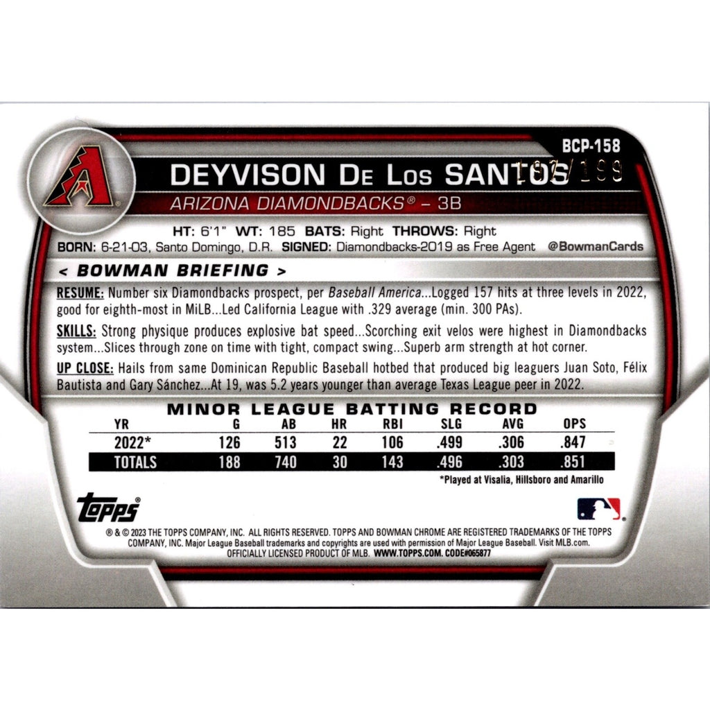 DEYVISON DE LOS SANTOS - 2023 BOWMAN CHROME FUCHSIA SHIMMER REFRACTOR #BCP158