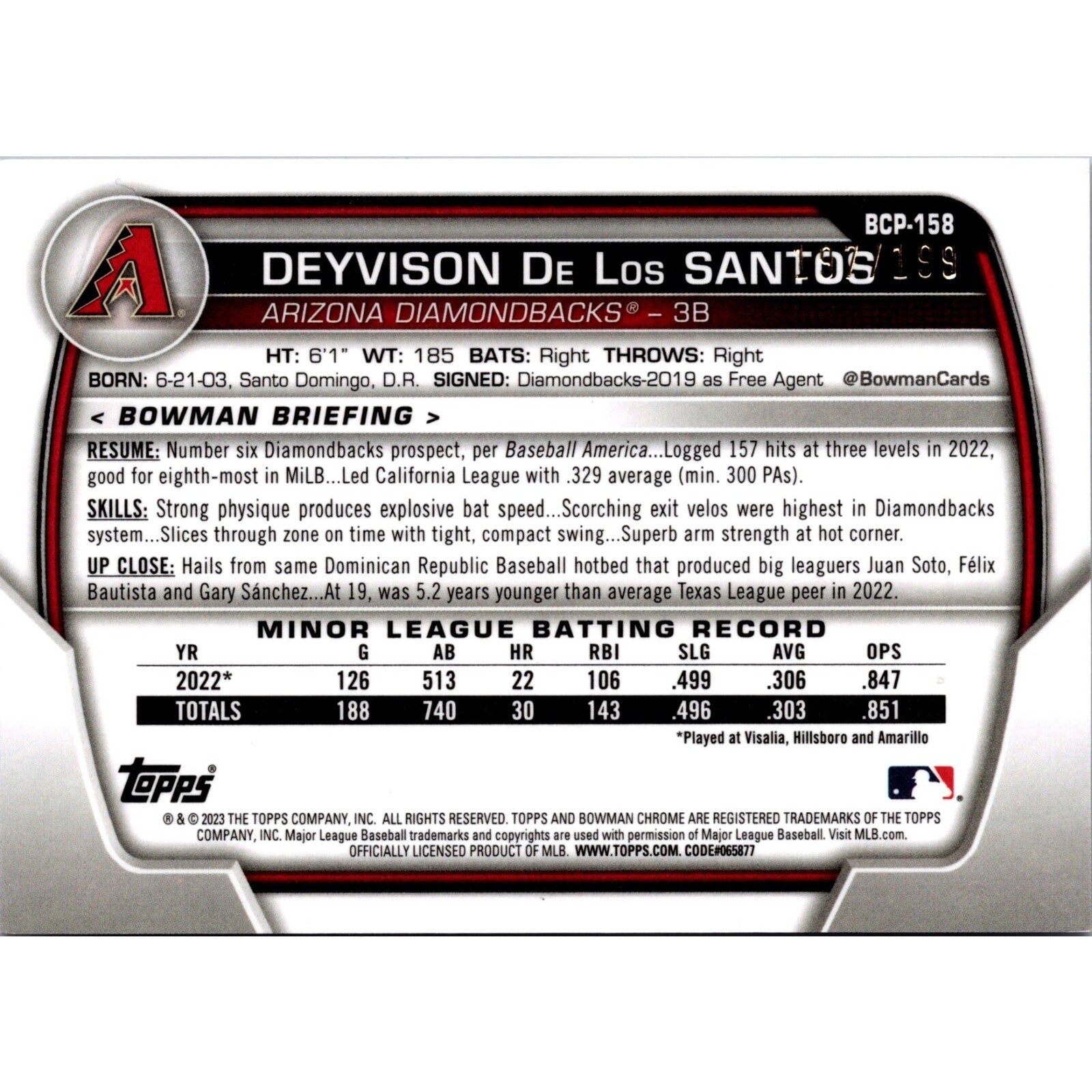 DEYVISON DE LOS SANTOS - 2023 BOWMAN CHROME FUCHSIA SHIMMER REFRACTOR #BCP158