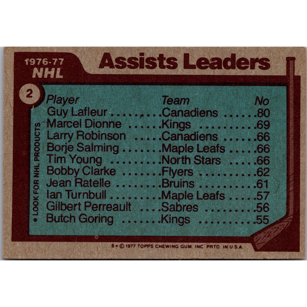 TOPPS 1976-77 NHL LEADERS ASSISTS #2 GUY LAFLEUR
