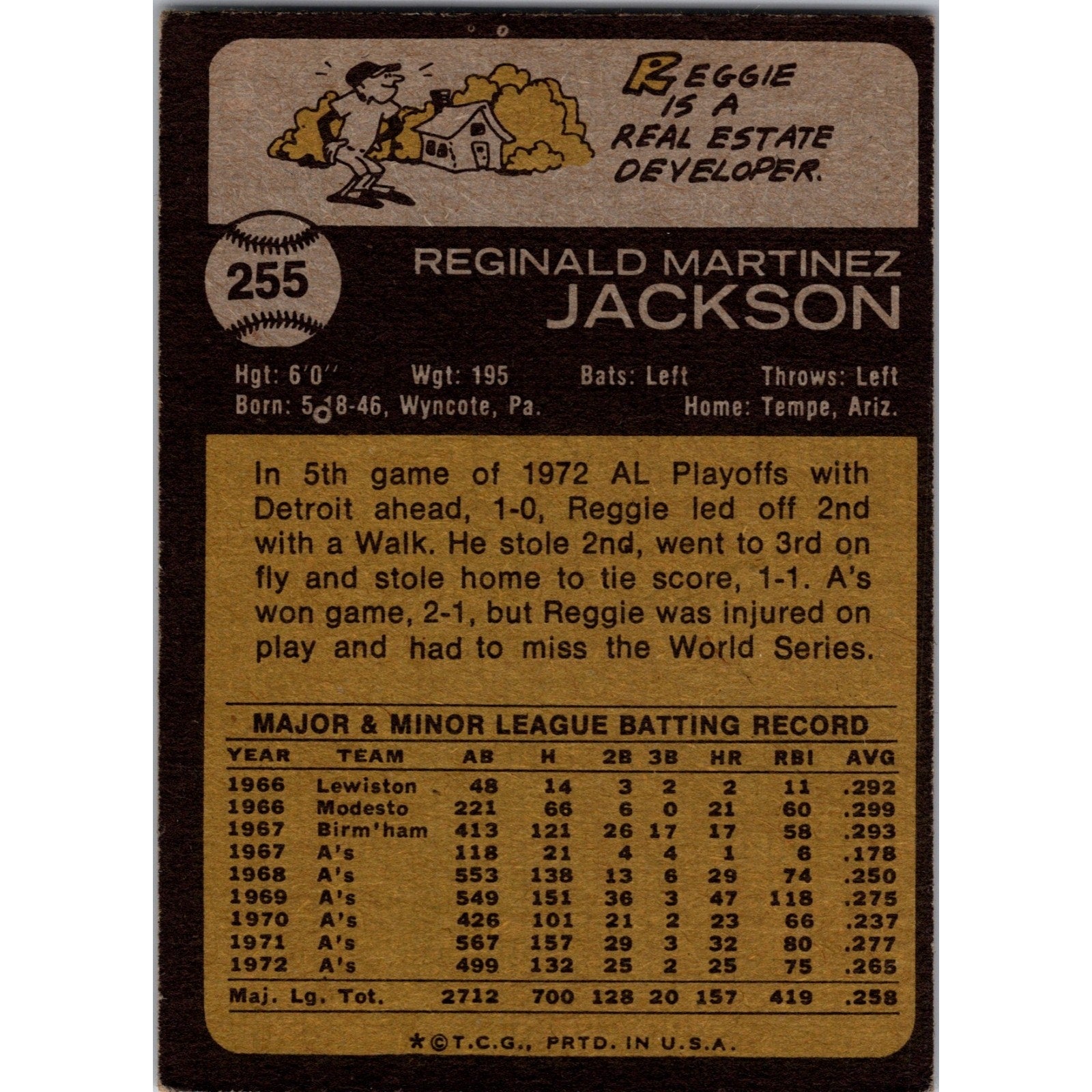 Reggie Jackson 1973 Topps #255 EX+