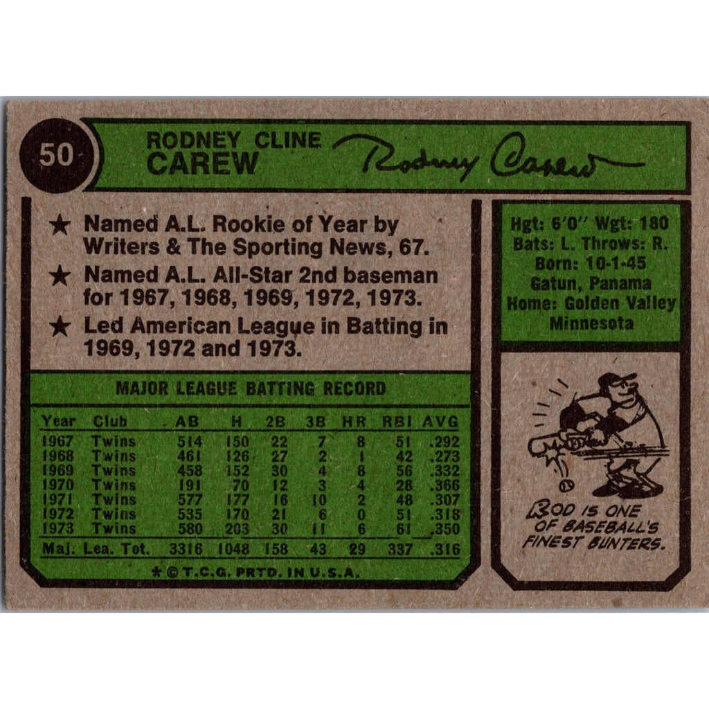 Rod Carew 1974 Topps #50 Minnesota Twins NM