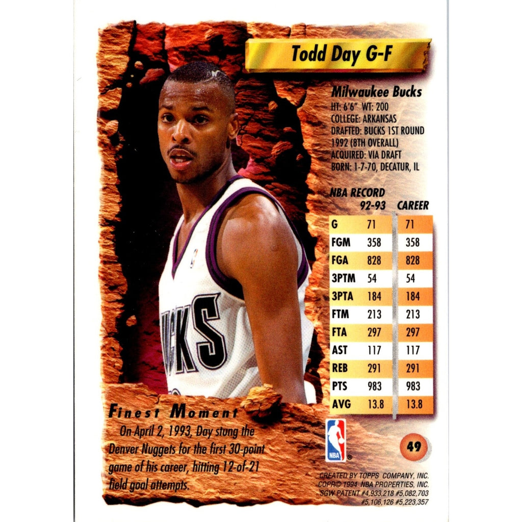 1993 Finest Todd Day #49 Milwaukee Bucks
