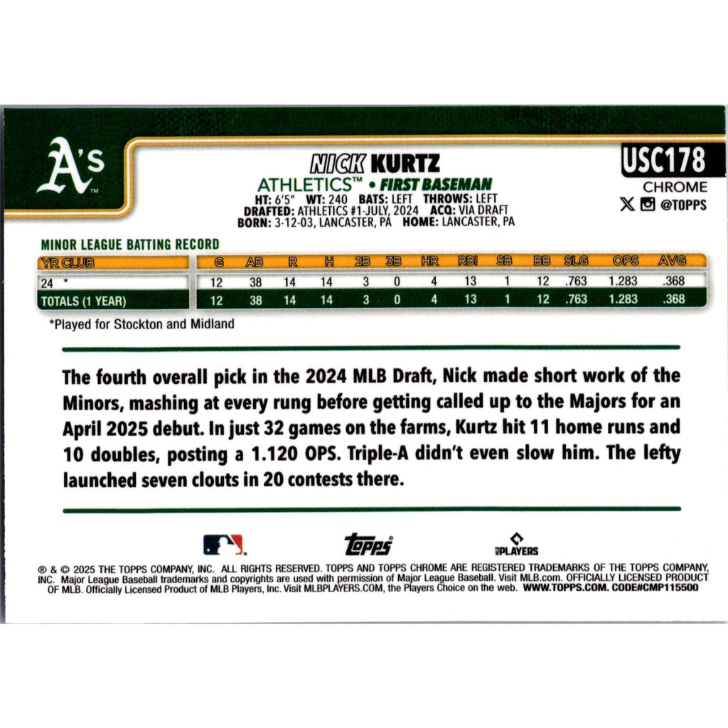Back of 2025 Topps Chrome Update #USC180 Nick Kurtz X-Fractor rookie card showing player information and statistics