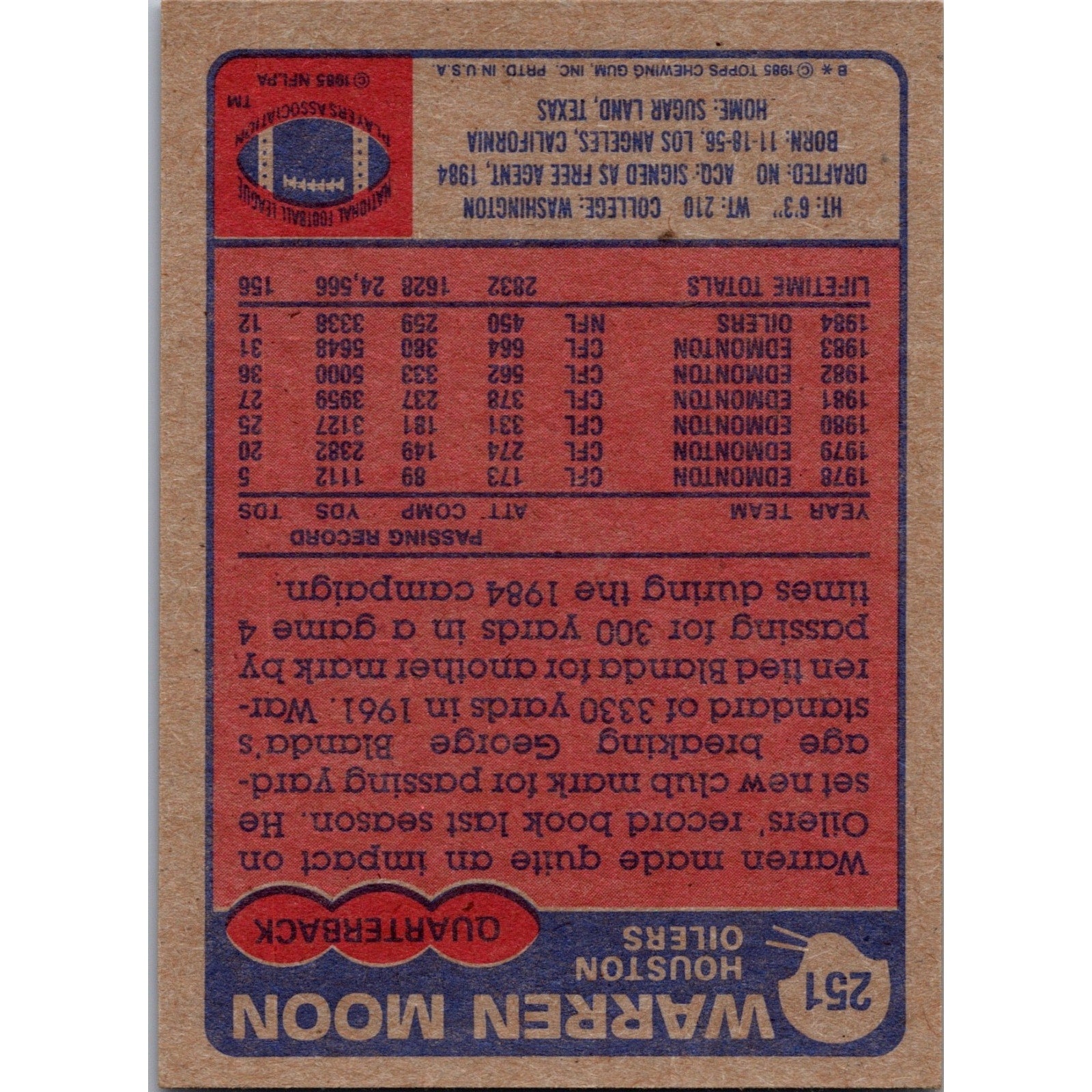 Warren Moon 1985 Topps Rookie #251 RC NM 1 Corner Flawed Scuffing On Bottom