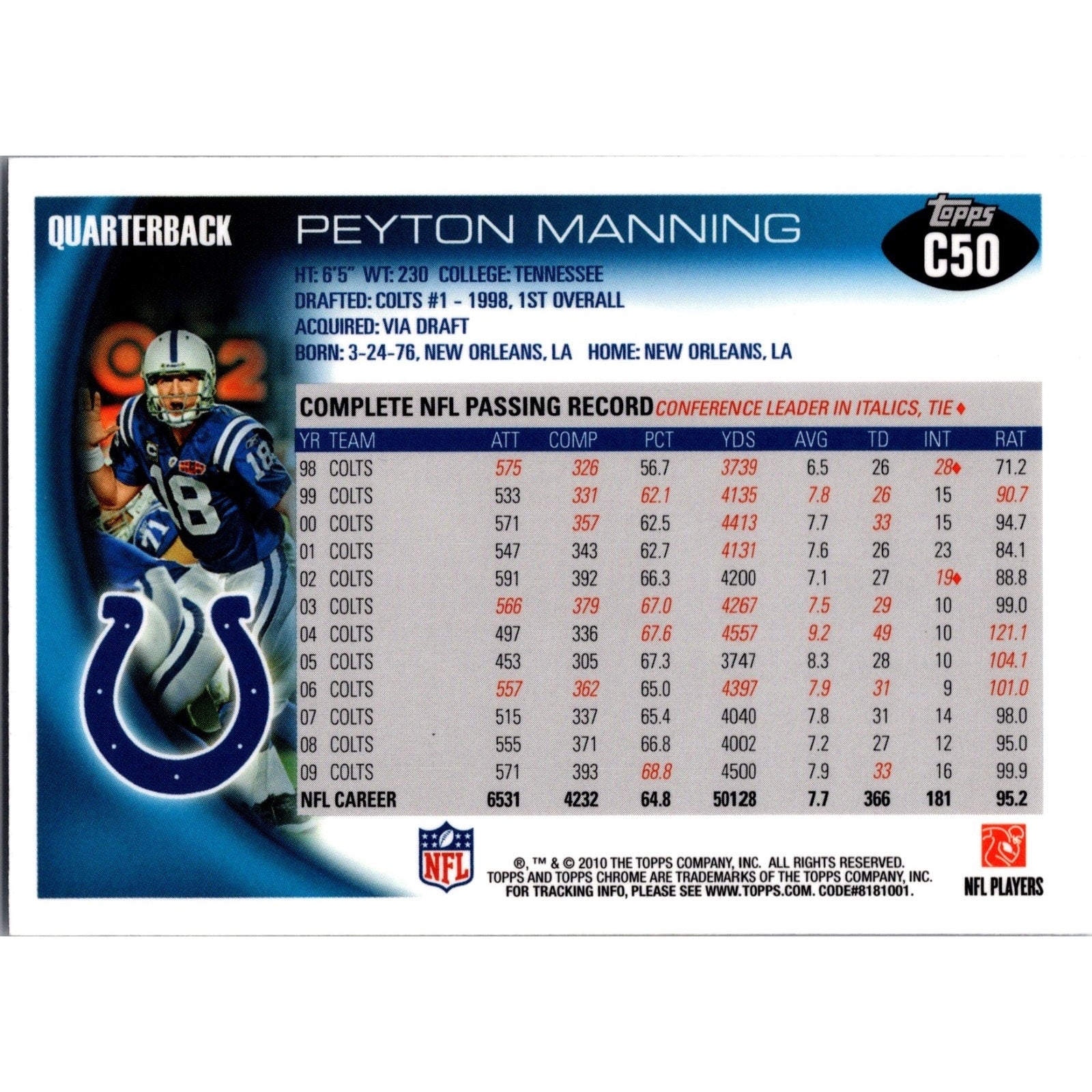 Peyton Manning 2010 Topps Chrome #C50 HOF GOAT Mint