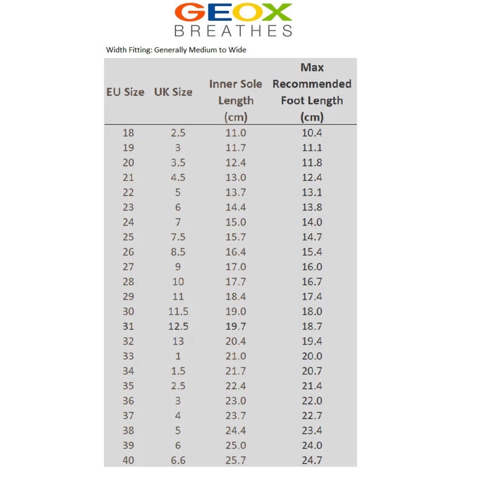 Geox Boys Black Shoes Penny Loafers New Fast BA J746CA Dress Slip Ons