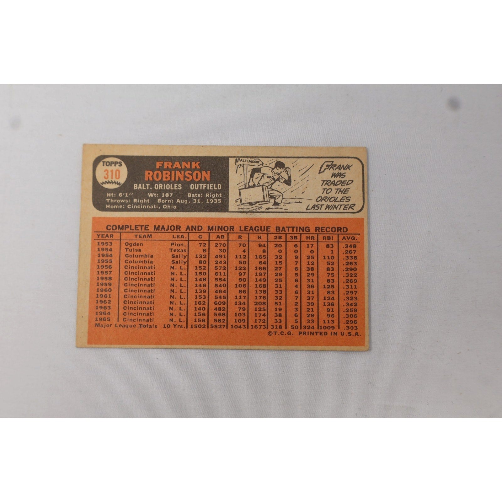 Frank Robinson 1966 Topps #310 EX