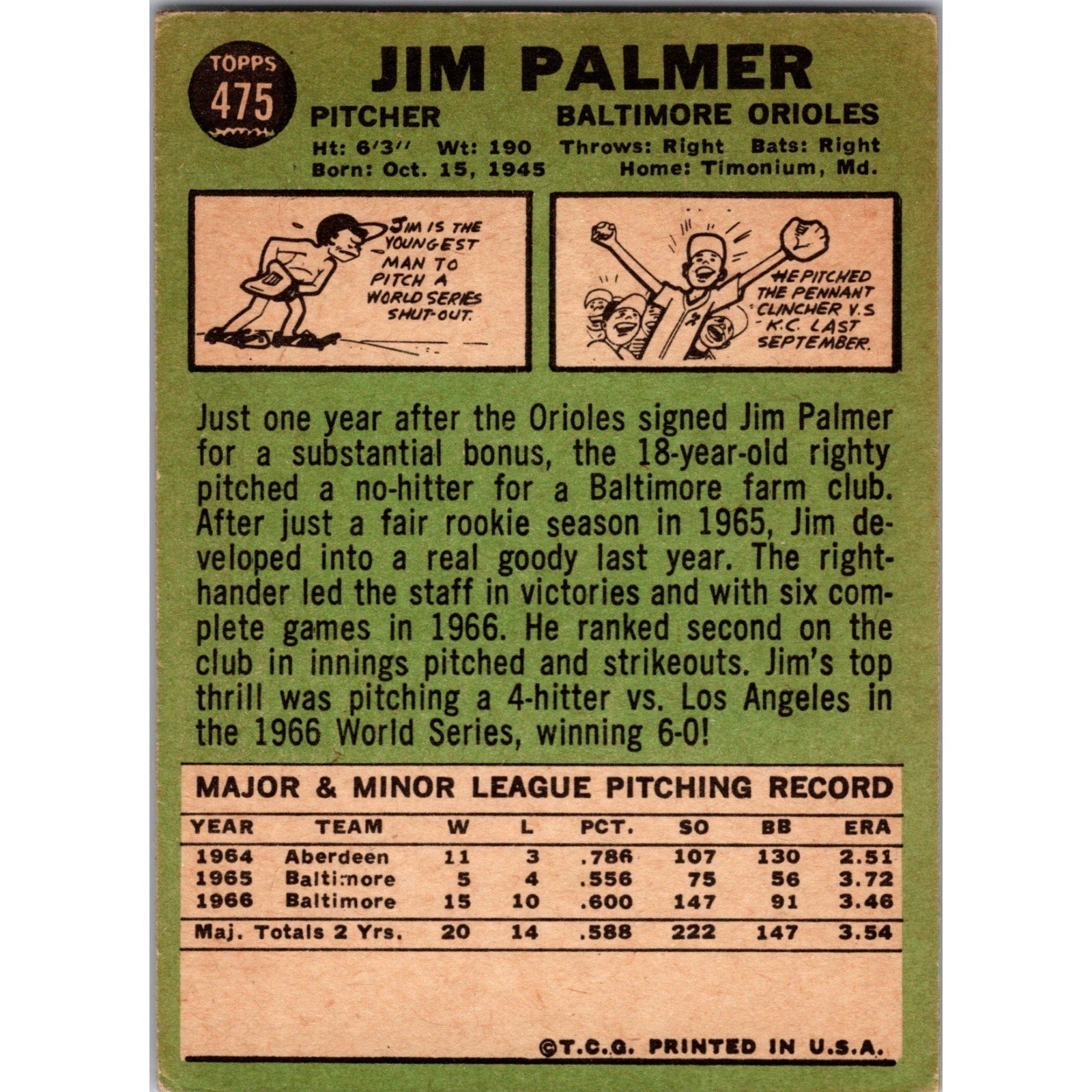 Jim Palmer 1967 Topps #475 2nd Year EX+