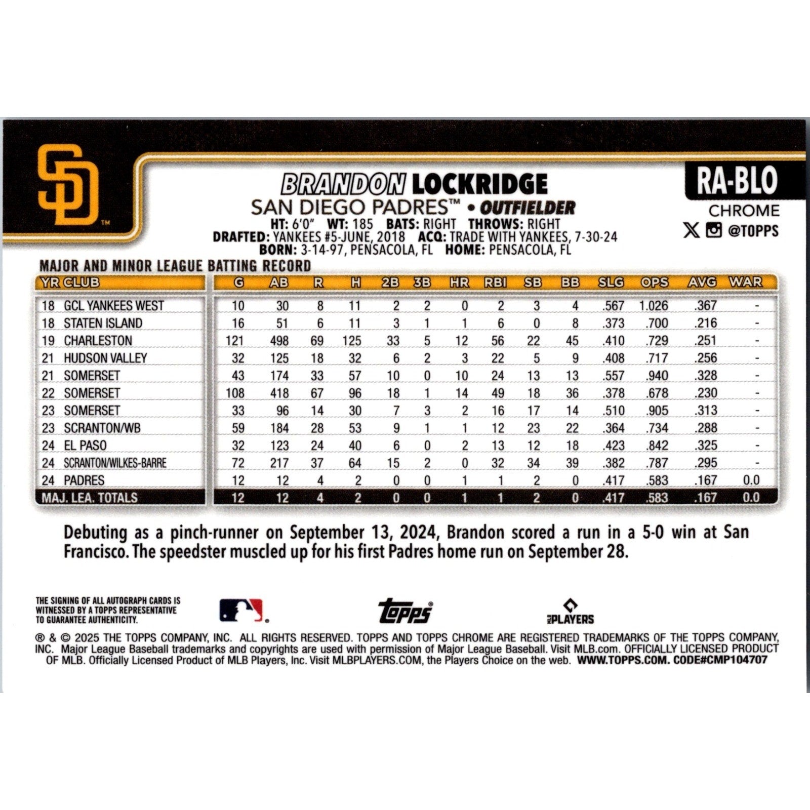 2025 Topps Chrome - BRANDON LOCKRIDGE (RC) On-Card AUTO #RA-BLO
