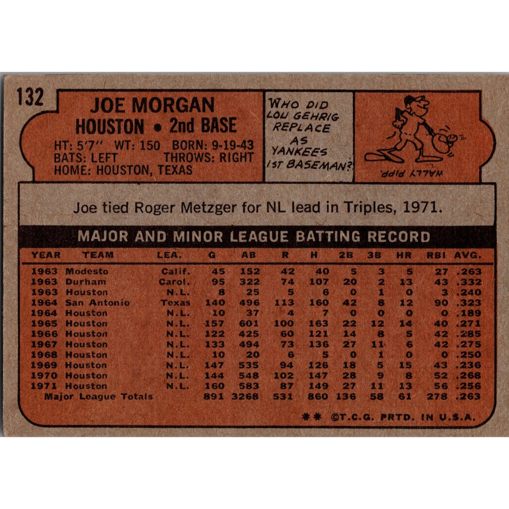 Joe Morgan 1972 Topps #132 Houston Astros NM Slight Scuffing On Corners Fresh