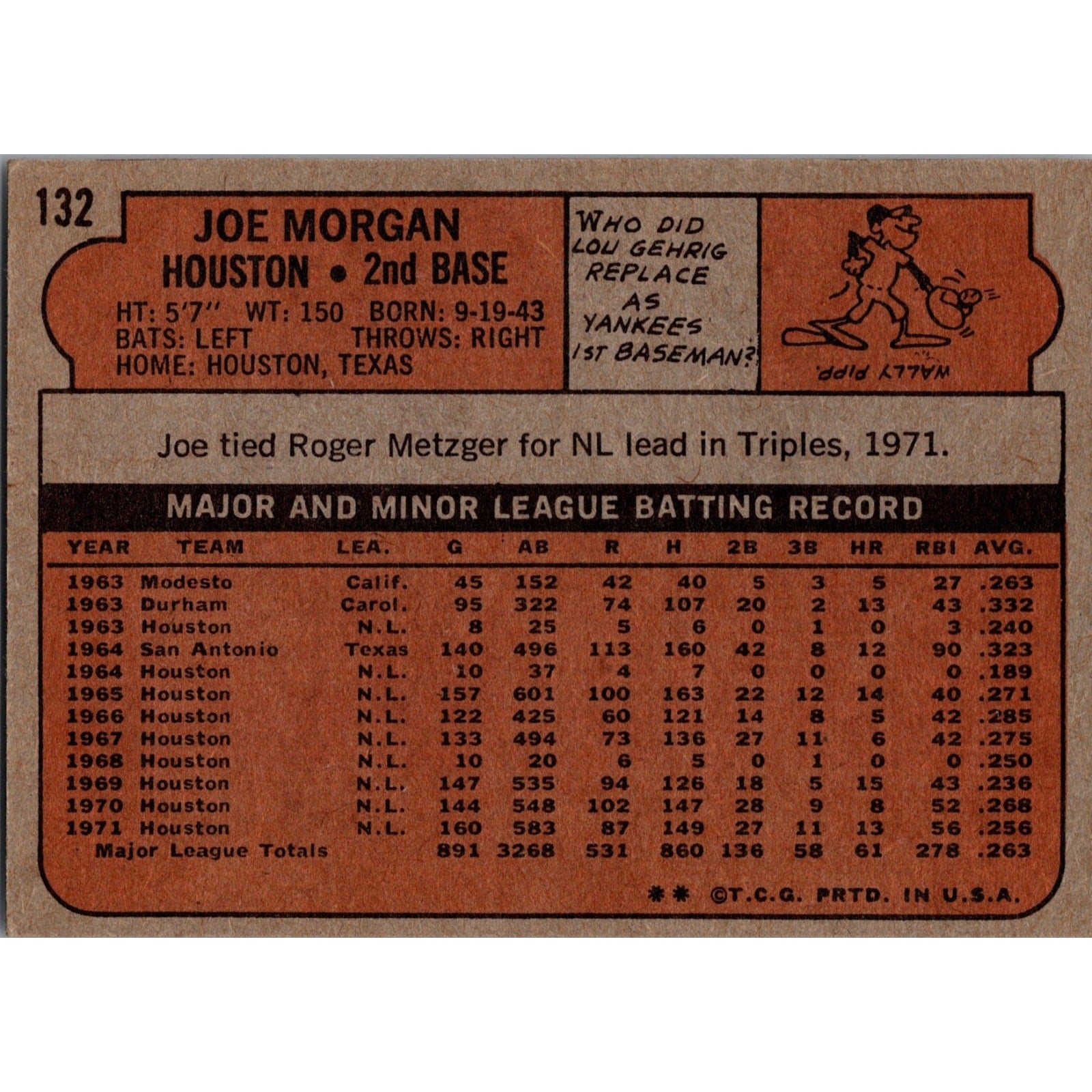 Joe Morgan 1972 Topps #132 Houston Astros NM Slight Scuffing On Corners Fresh