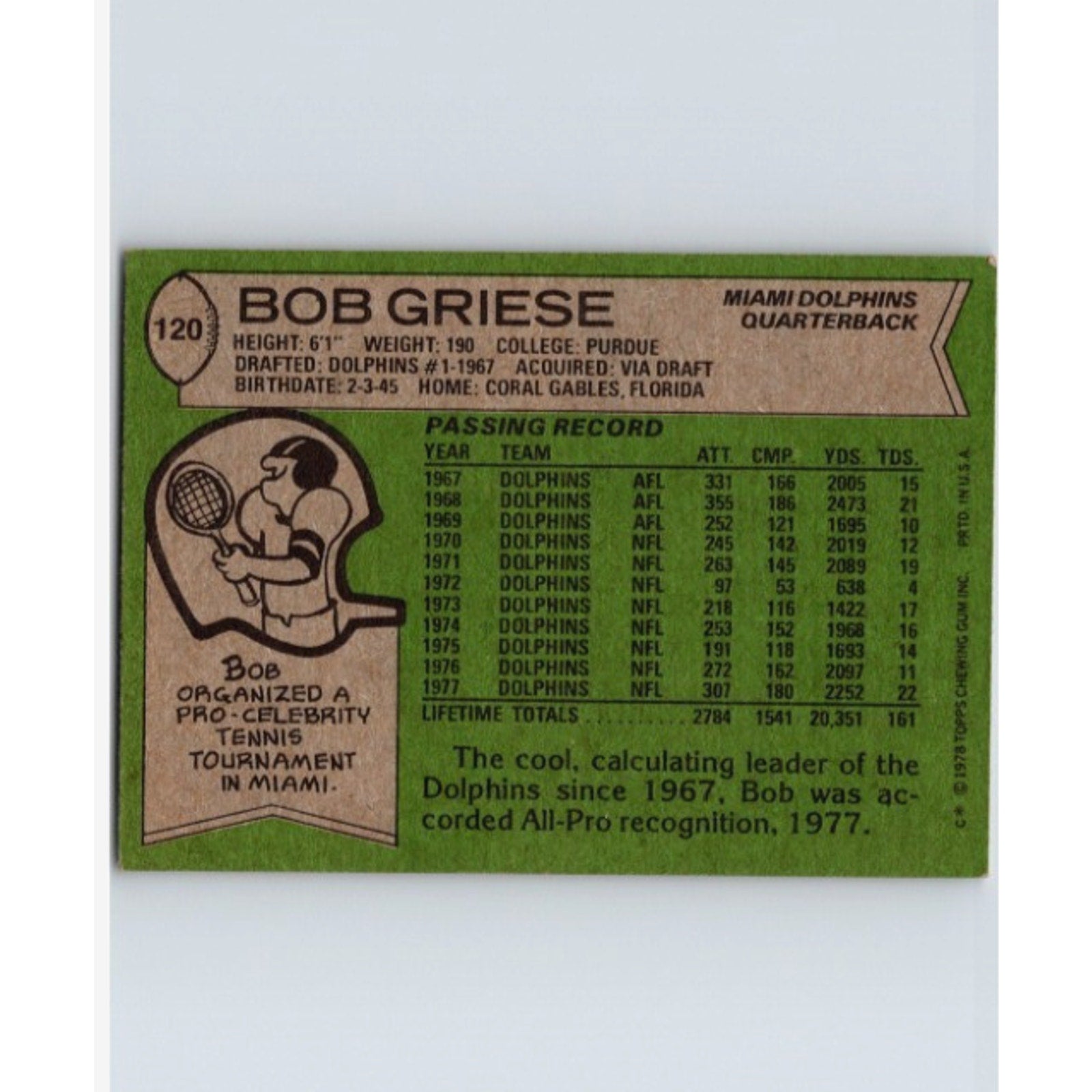 Lot Of 2 1978 Topps Bob Griese #120/Ray Guy #260 HOFs NM