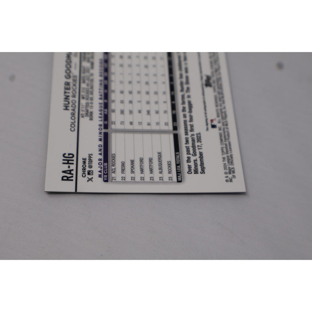 2024 Topps Chrome - Hunter Goodman #RA-HG Rookie Auto (RC) Mint
