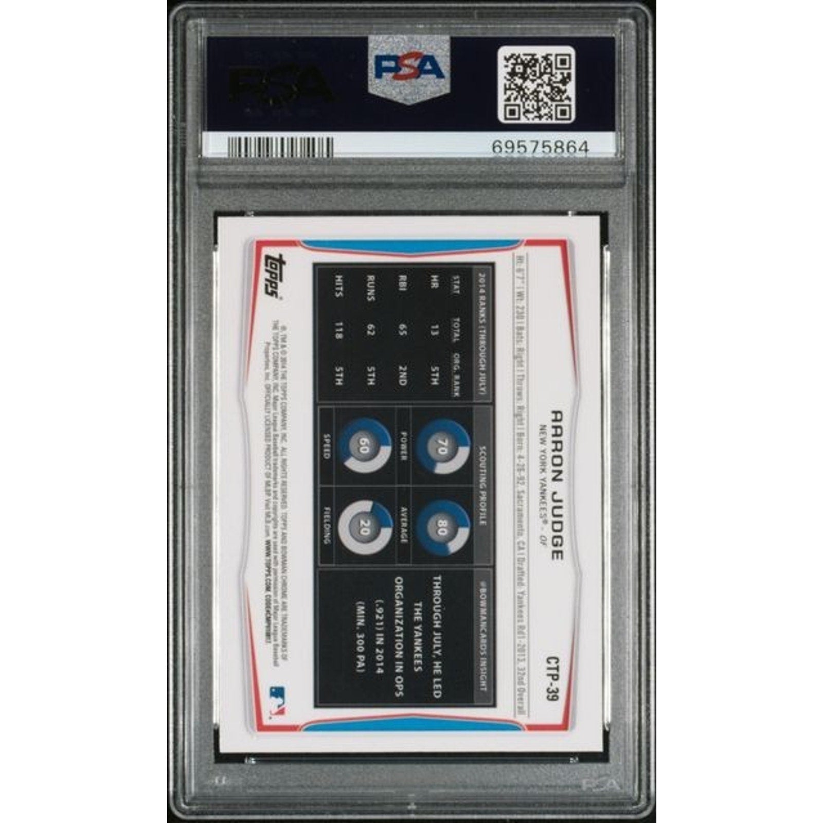 Aaron Judge 2014 Bowman Chrome Draft Picks Top Prospects #CTP-39 PSA 10