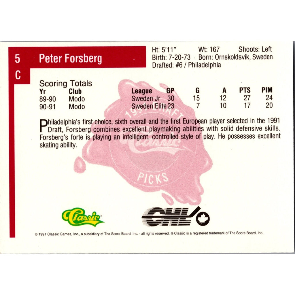Peter Forsberg 1991 Classic Draft Picks Rookie Card #5 NHL HOF RC Mint